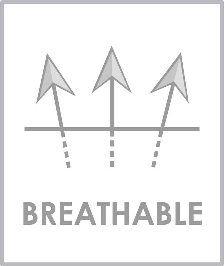 Breathable