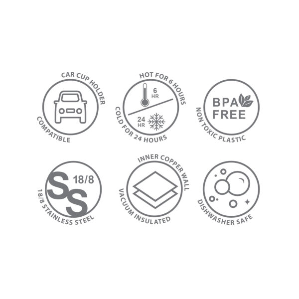 Symbols